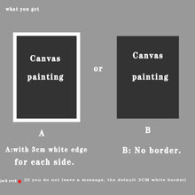 Load image into Gallery viewer, Jesus Knocked at The Door Religious Christ Famous Oil Painting Canvas Art Print Wall Art Picture for Bedroom Church Mural Decor